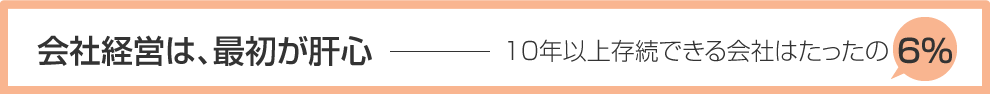 会社経営は、最初が肝心 10年以上存続できる会社はたったの6％